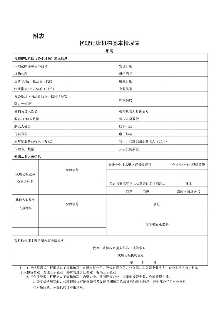 2021年代理记账管理办法【新修全文】