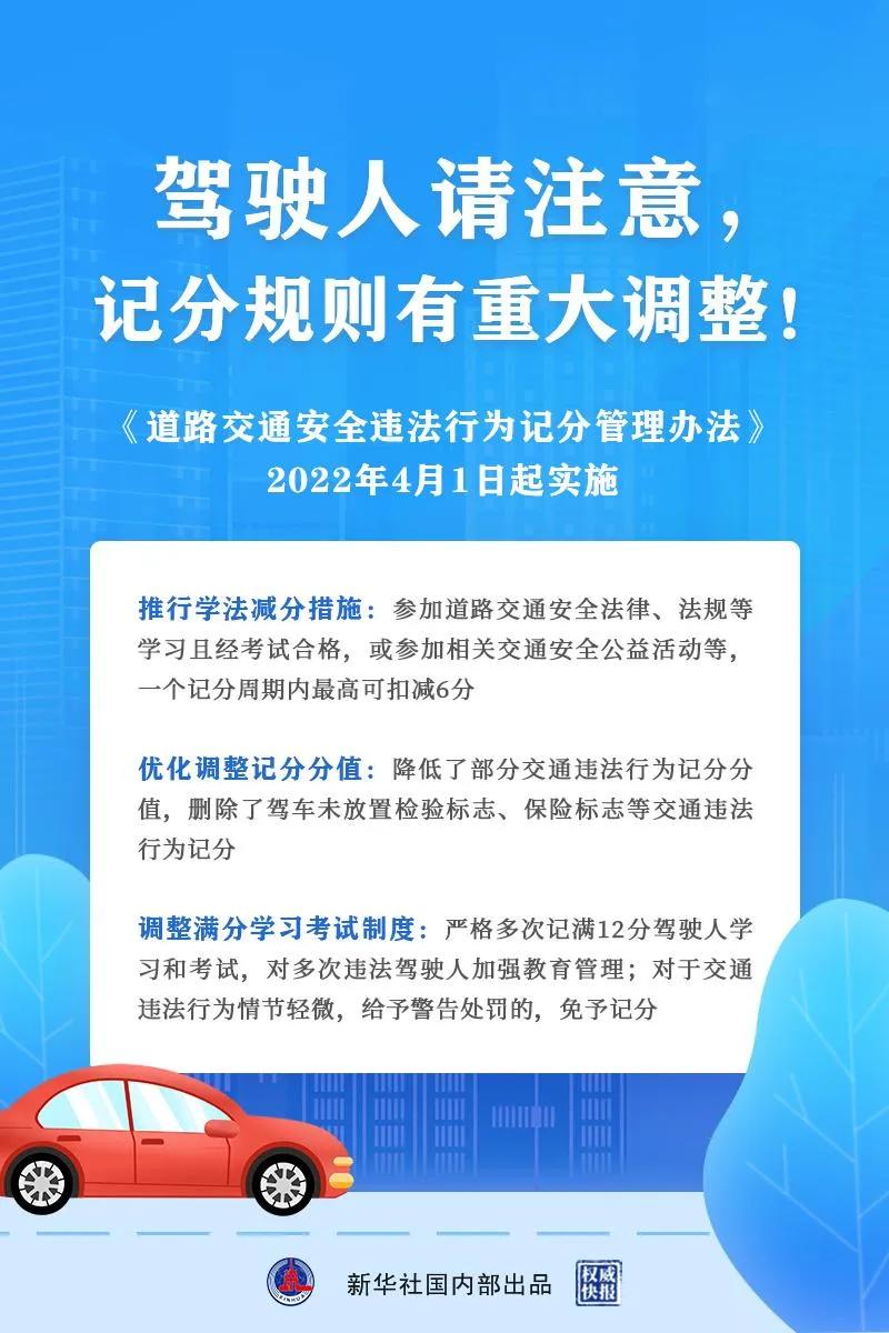 2022年最新交通法规扣分规则是什么，哪些减轻了，哪些加重了