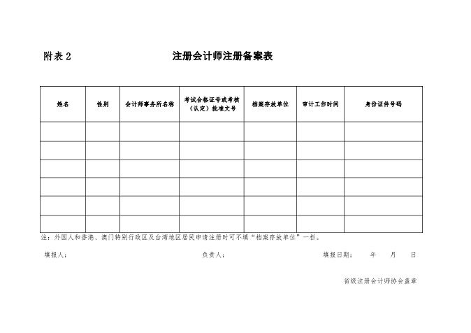 最新注册会计师注册办法修订全文