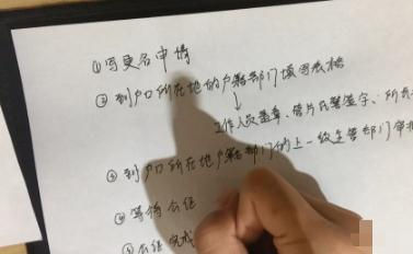 2022改名字需要什么手续？法定成年人可以改名字吗？