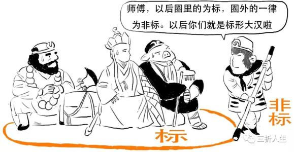 民间借贷合同违约责任怎么约定怎么写