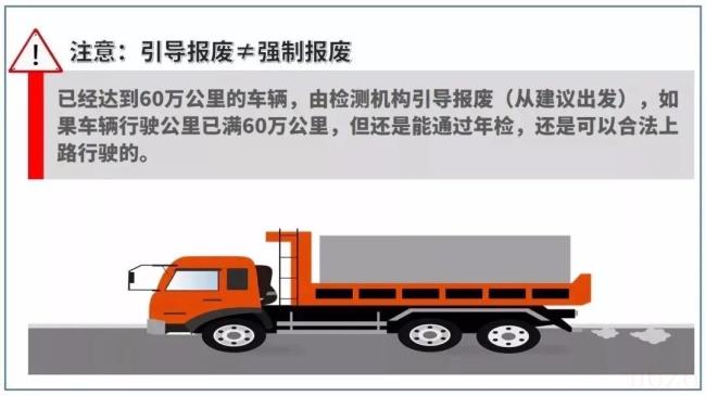 机动车强制报废标准规定（2021年公务车辆报废新标准）