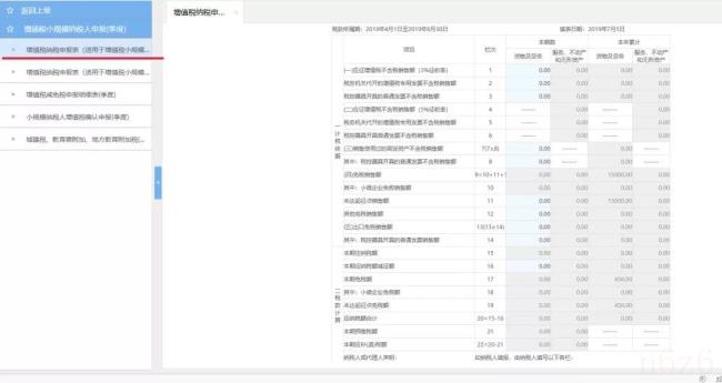 个体户纳税多少起征（教你个体户申报纳税的流程）