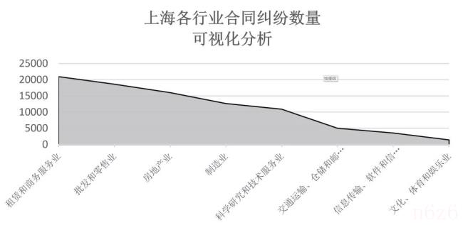 签合同想辞职怎么办（合同签订注意事项细节）