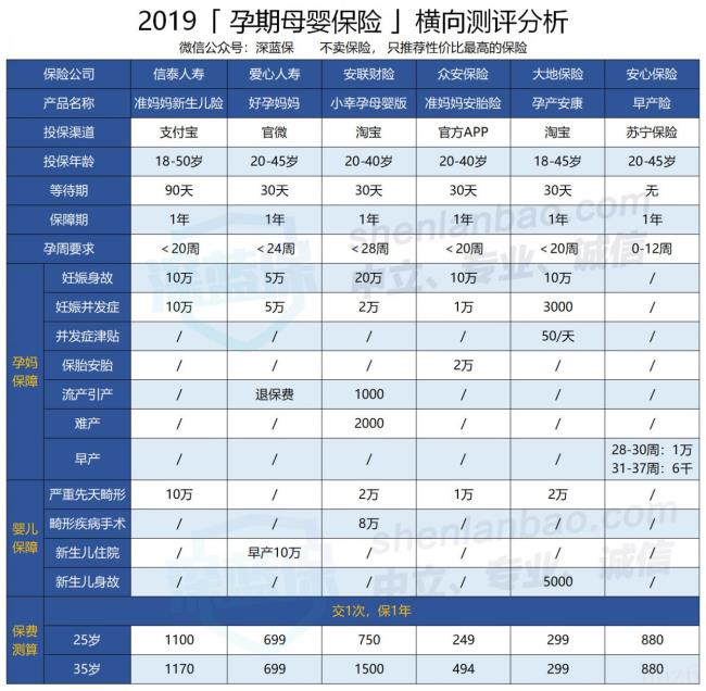 个人五险一金怎么交（教你3招全搞定）