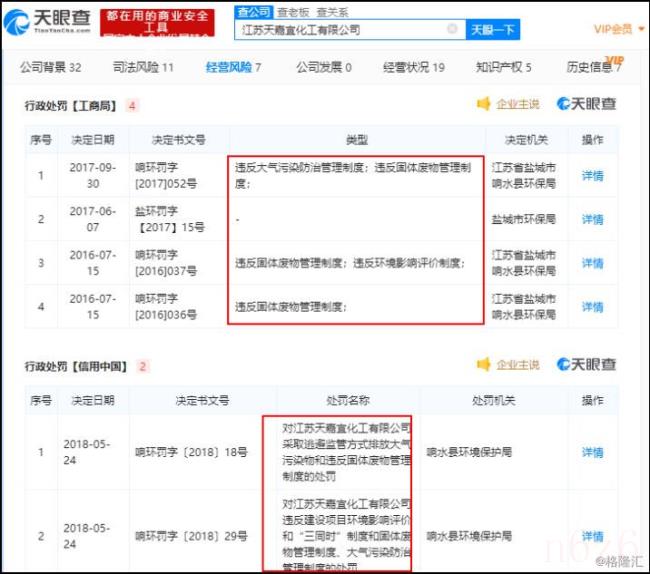 企查查与天眼查哪个好（不收费的企业查询软件）