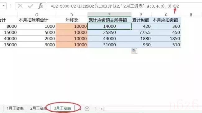 年终奖税率表最新（2021年终奖扣税对照表）