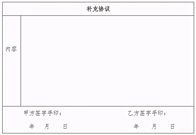 入股分红合同怎么写（最简单有效的入股合同）