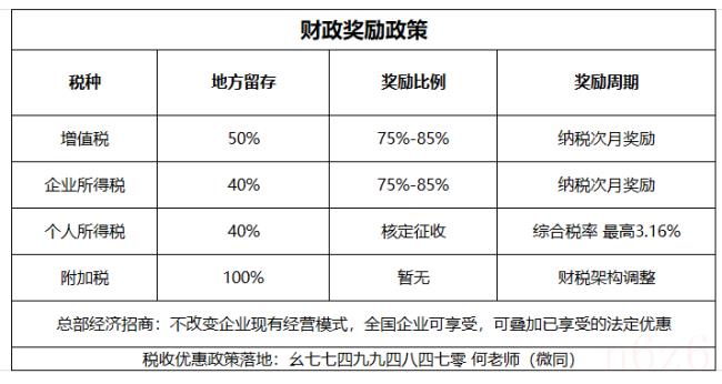 个人独资企业所得税怎么交（个人独资企业的税收规定）