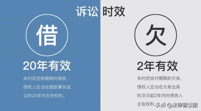 借款协议怎么写才有效（私人借条的正规版本）
