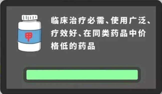 社保医疗保险报销范围（社保可报销项目明细）