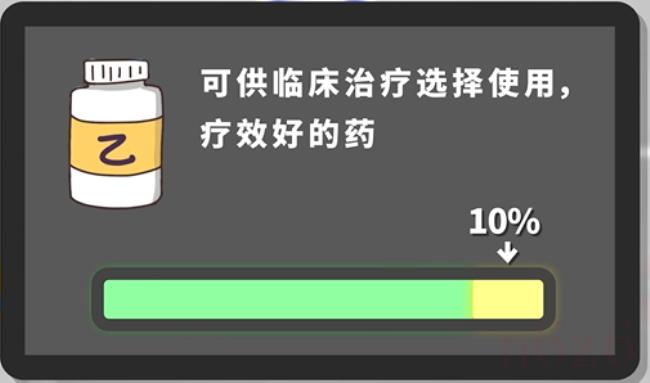 社保医疗保险报销范围（社保可报销项目明细）