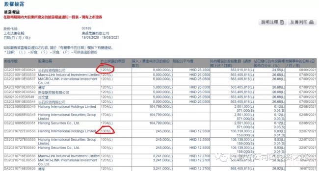 公司股权如何查询（公司股权分配方案）