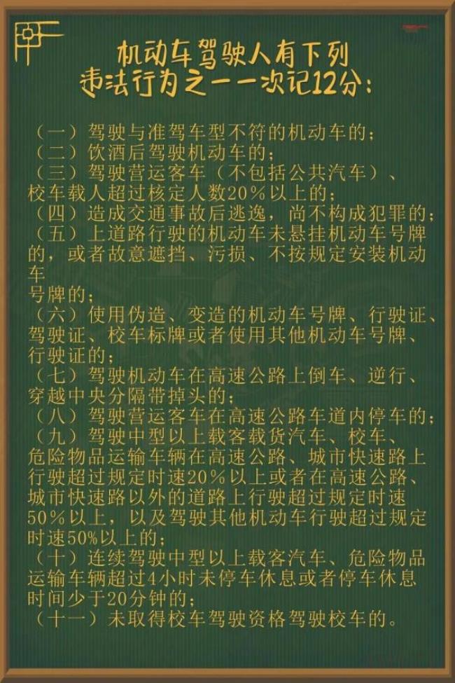 驾驶证12分周期怎么算（驾驶证记分周期计算方法）