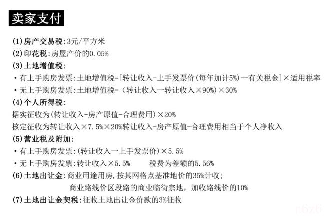 公寓的税费怎么算（2021公寓政策最新消息）