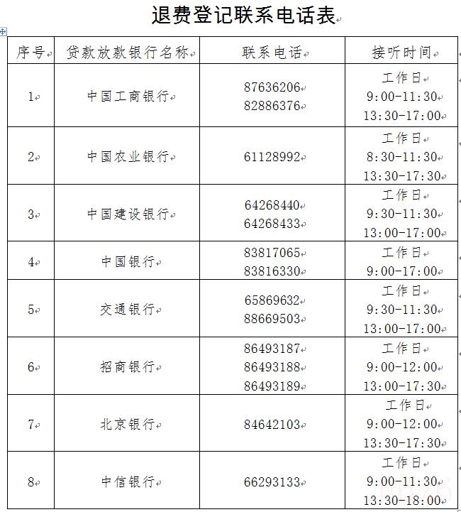 用住房公积金贷款能退多少（二套房能用公积金贷款的条件）