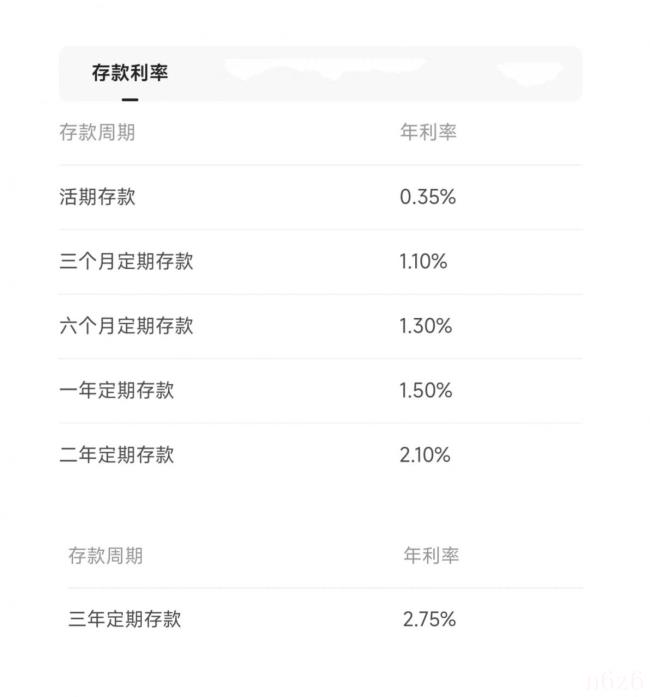 利息超过多少不受法律保护（民间借贷最新规定）