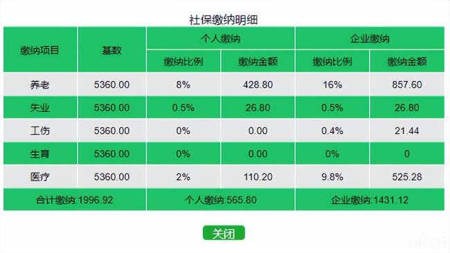 2022年北京社保基数是多少（北京五险一金最低标准）