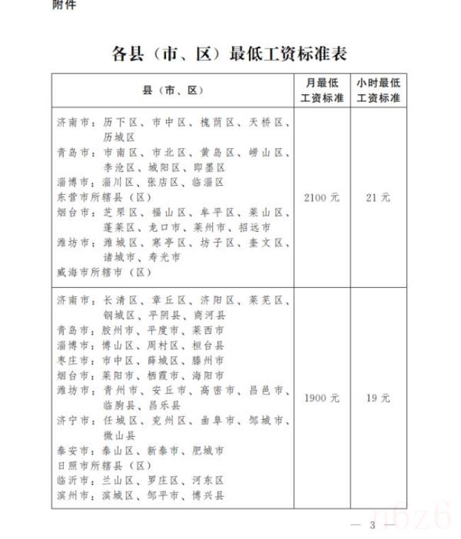 山东提高工资标准是多少（山东历年最低工资标准）