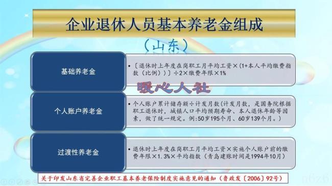 退休后养老金怎么算（社保退休公式计算）