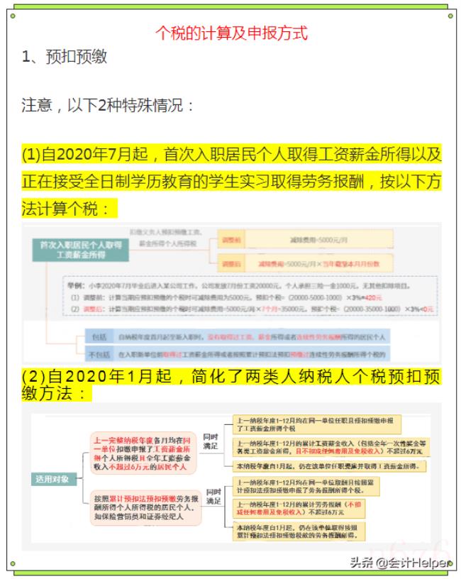 关于个税公式是怎么计算的（2022个税抵扣计算方法）