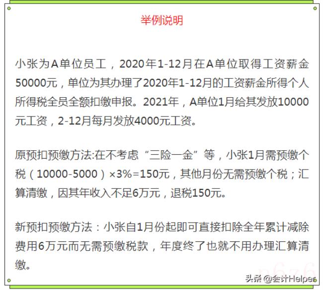 2022个人所得税怎么计算（个人所得税计算方法）