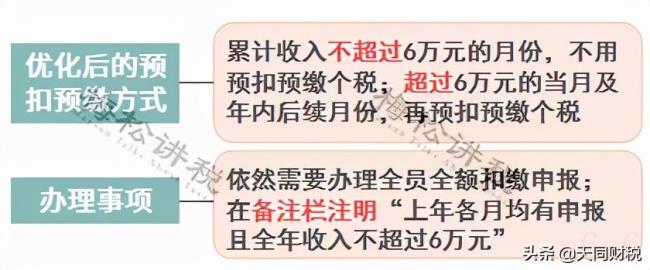 个人所得税计算怎么算（2022年最新个人所得税计算方法）