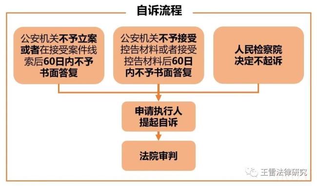 拒不执行判决裁定罪怎么判（2022拒执罪最新立案标准）