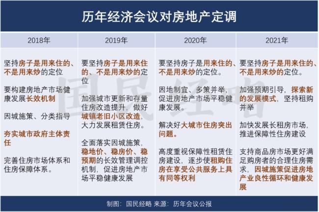 合肥首套房贷利率是多少（2022年房贷利率最新消息）