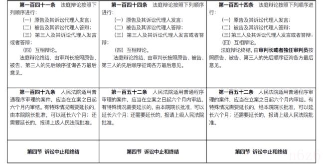 新民诉法全文是什么（最新民事诉讼法司法解释全文）