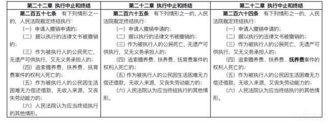 新民诉法全文是什么（最新民事诉讼法司法解释全文）