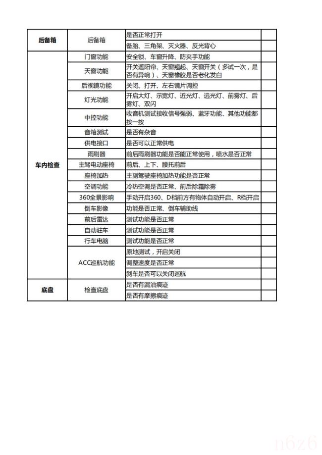 新车提车注意事项以及验车的步骤（买新车提车注意事项）