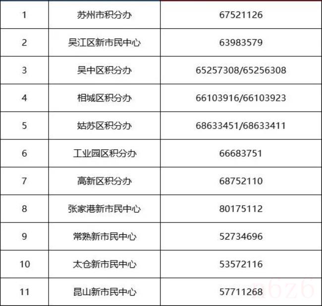 苏州首套房认定标准是多少（苏州普通住宅认定标准）