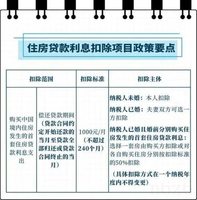 年收入22万交多少个人所得税（2022年个人所得税计算工资表）