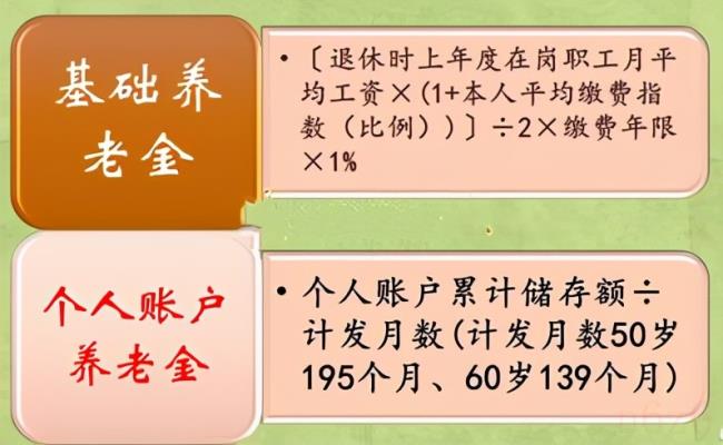 失业保险公司缴纳部分为何是0（最新失业保险缴费比例）