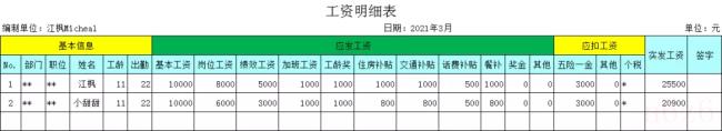 单休工资计算公式和方法（单休工资核算标准公式）