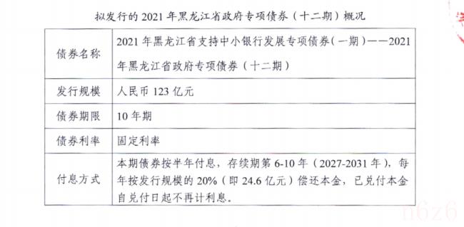 银行协议存款利率多少（2022年银行存款利率表一览表）