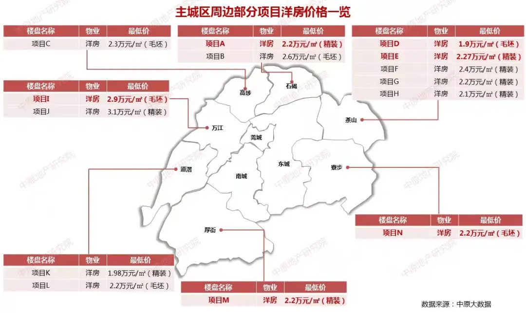 公寓交易税费怎么算（二手房税费收费标准）