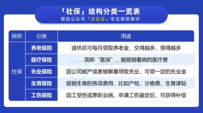 一次性奖金个人所得税税率表（全年一次性奖金税率表）