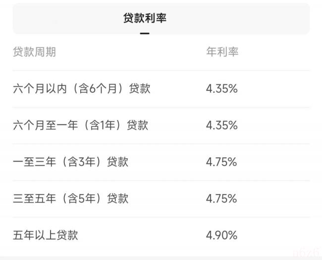 利息超过多少不受法律保护（民间借贷最新规定）