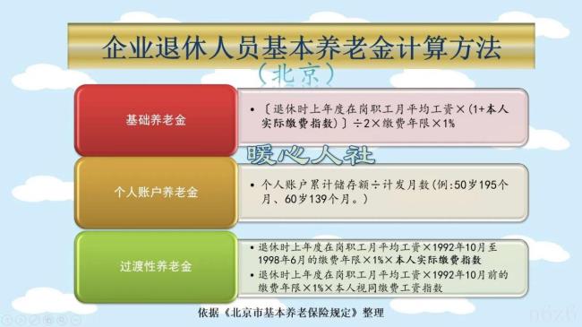 如何计算养老金（养老金计算方法与公式）