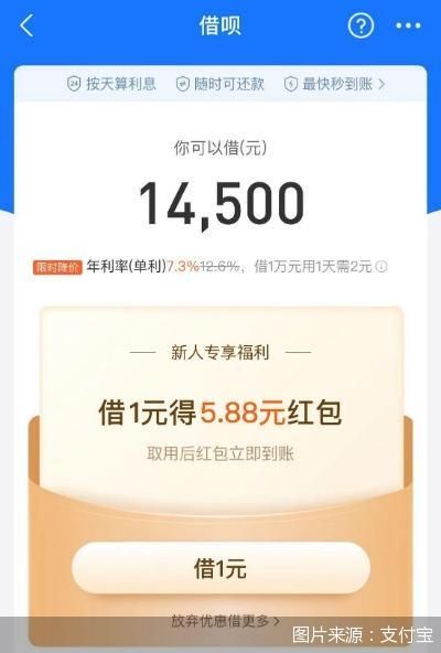 最低贷款利息是多少（利息最低的正规贷款app）