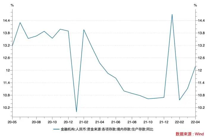 提前还贷划算吗（提前还房贷技巧）