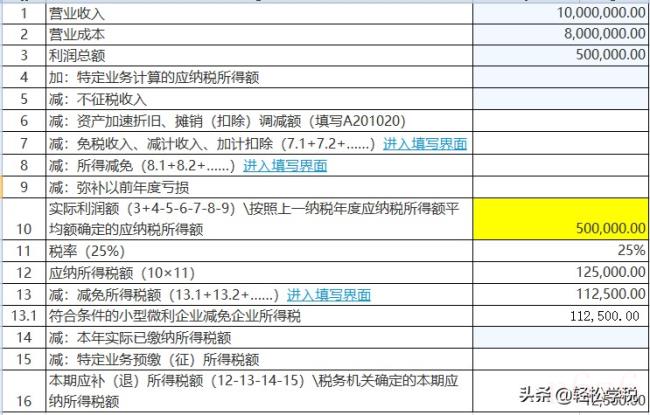 企业所得税怎么计算（2022年企业所得税最新标准）