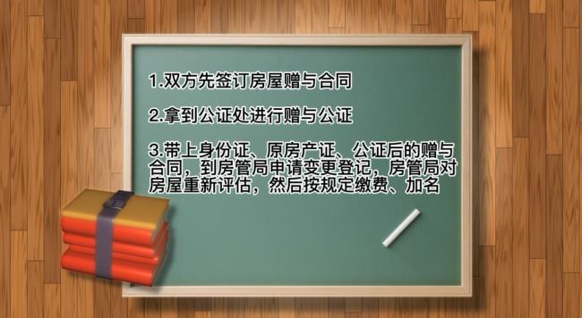 加名税是什么税种（2022房产加名字税费问题）