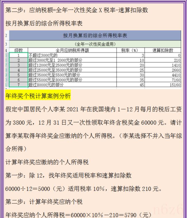 年终奖个人所得税计算方法（奖金个人所得税计算器）