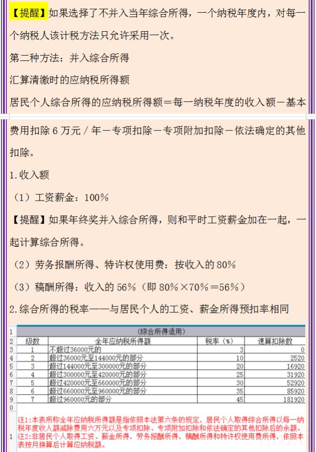 年终奖个人所得税计算方法（奖金个人所得税计算器）