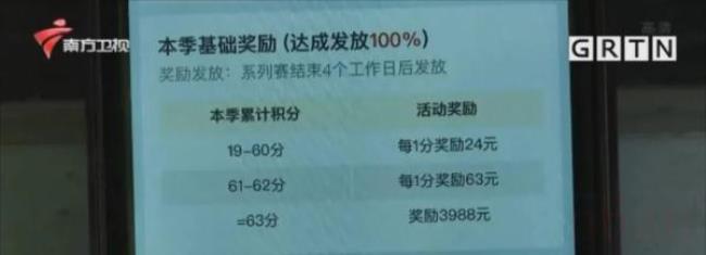 广东省高温津贴标准是多少（广东省高温费新规定）