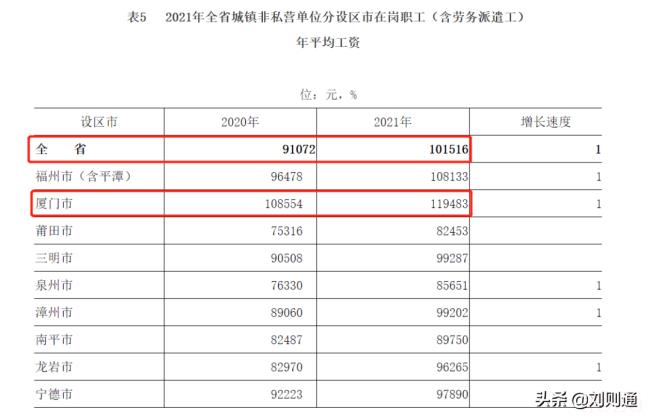 最新工伤赔偿标准最新（工伤赔偿标准法律规定）