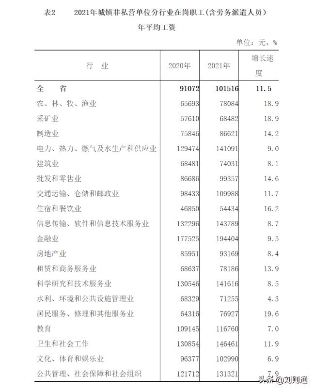 最新工伤赔偿标准最新（工伤赔偿标准法律规定）